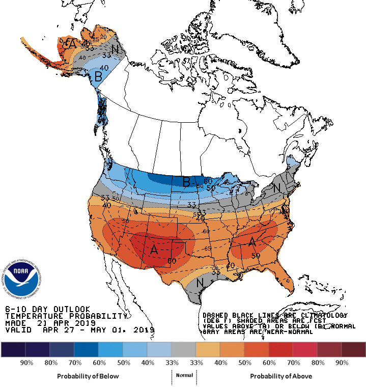 6-10-Day Temps
